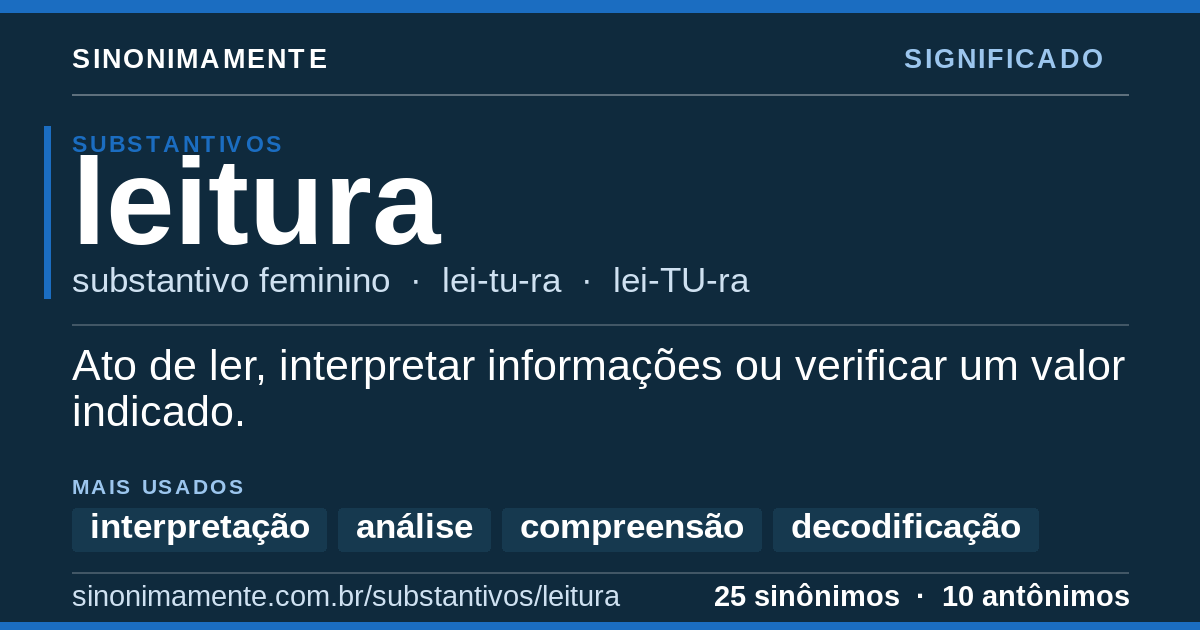 Significado de leitura: cartão do verbete com 25 sinônimos
