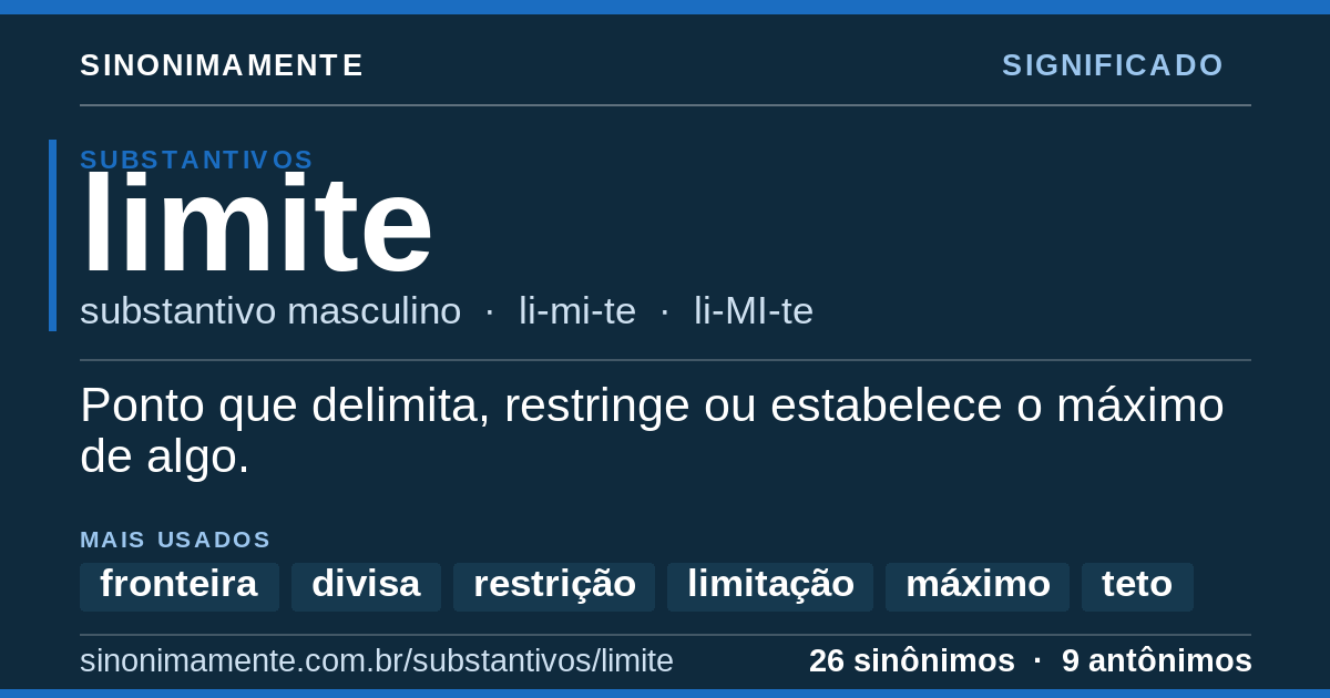 Significado de limite: cartão do verbete com 26 sinônimos