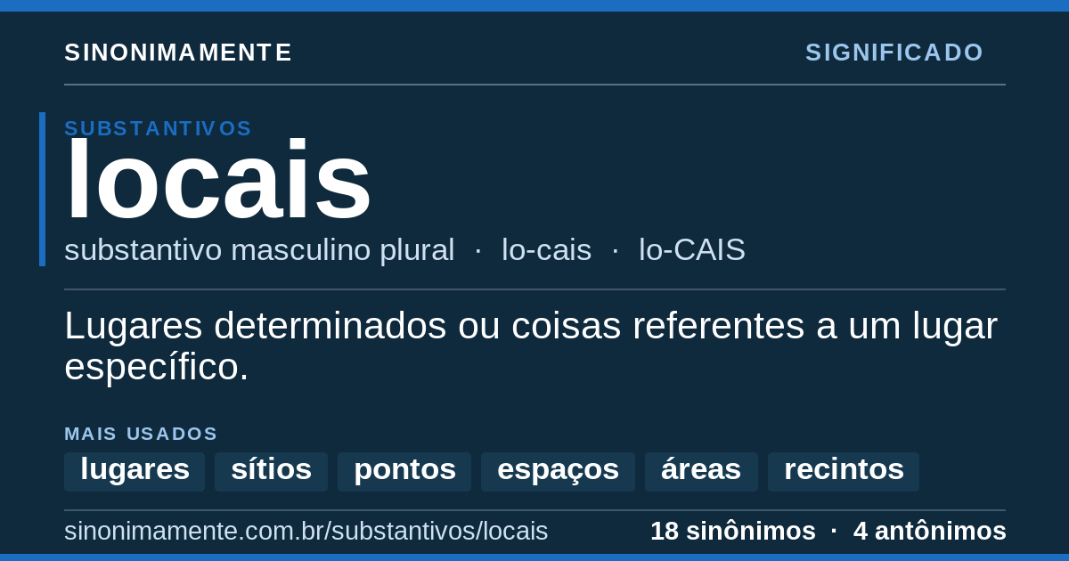 Significado de locais: cartão do verbete com 18 sinônimos