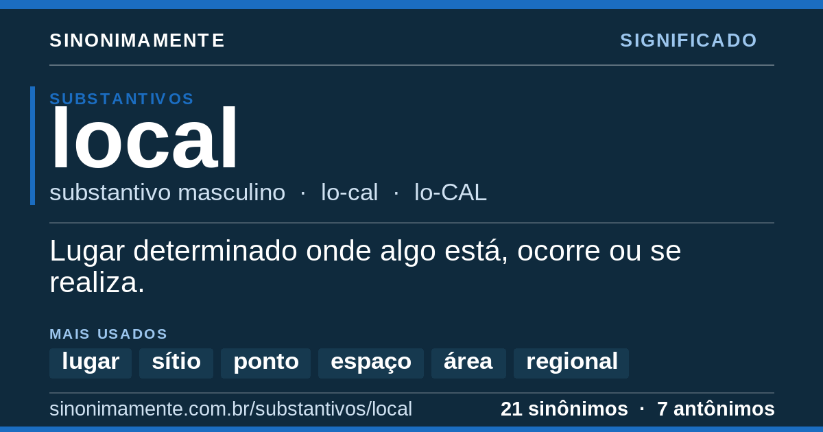 Significado de local: cartão do verbete com 21 sinônimos