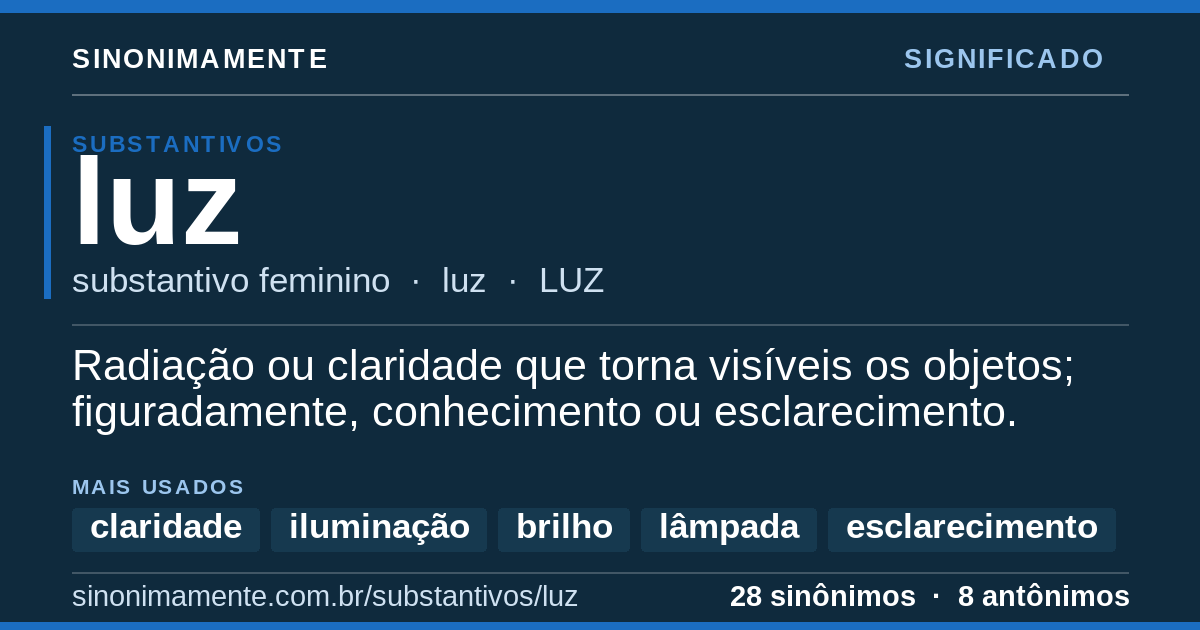 Significado de luz: cartão do verbete com 28 sinônimos