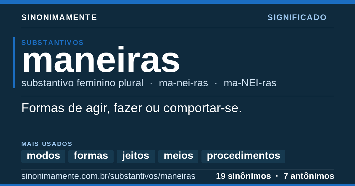 Significado de maneiras: cartão do verbete com 19 sinônimos