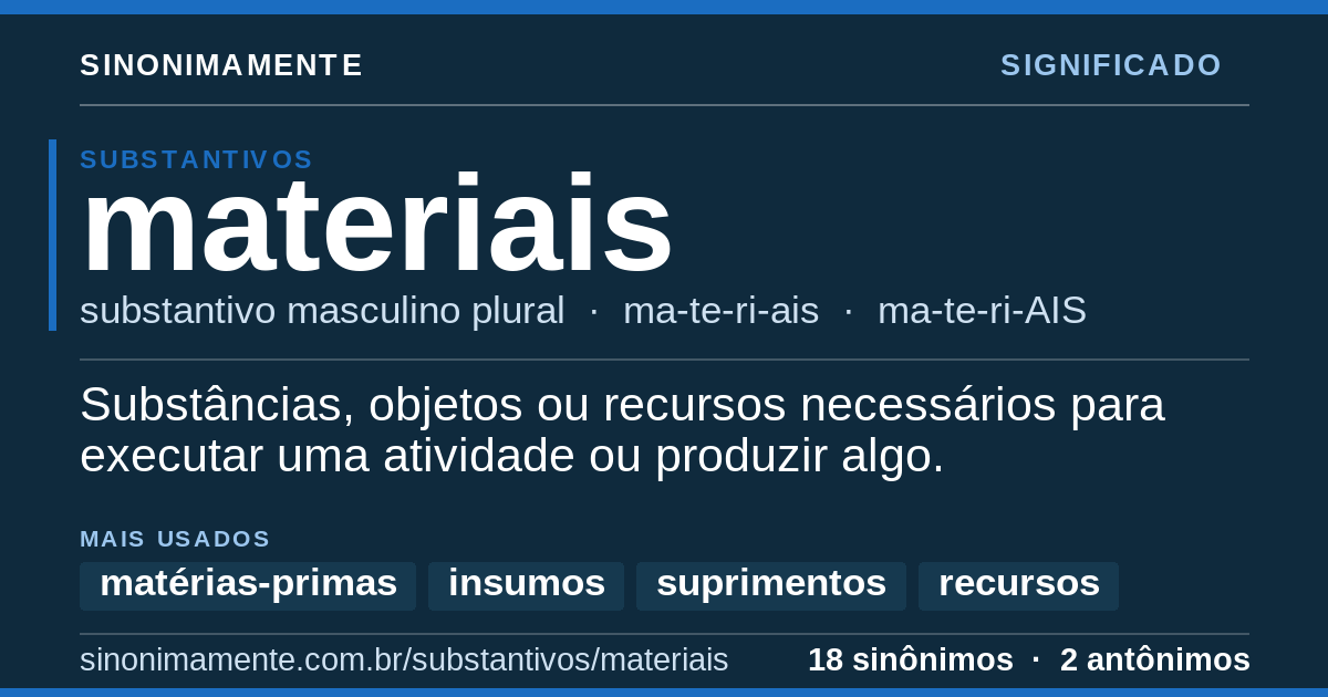 Significado de materiais: cartão do verbete com 18 sinônimos
