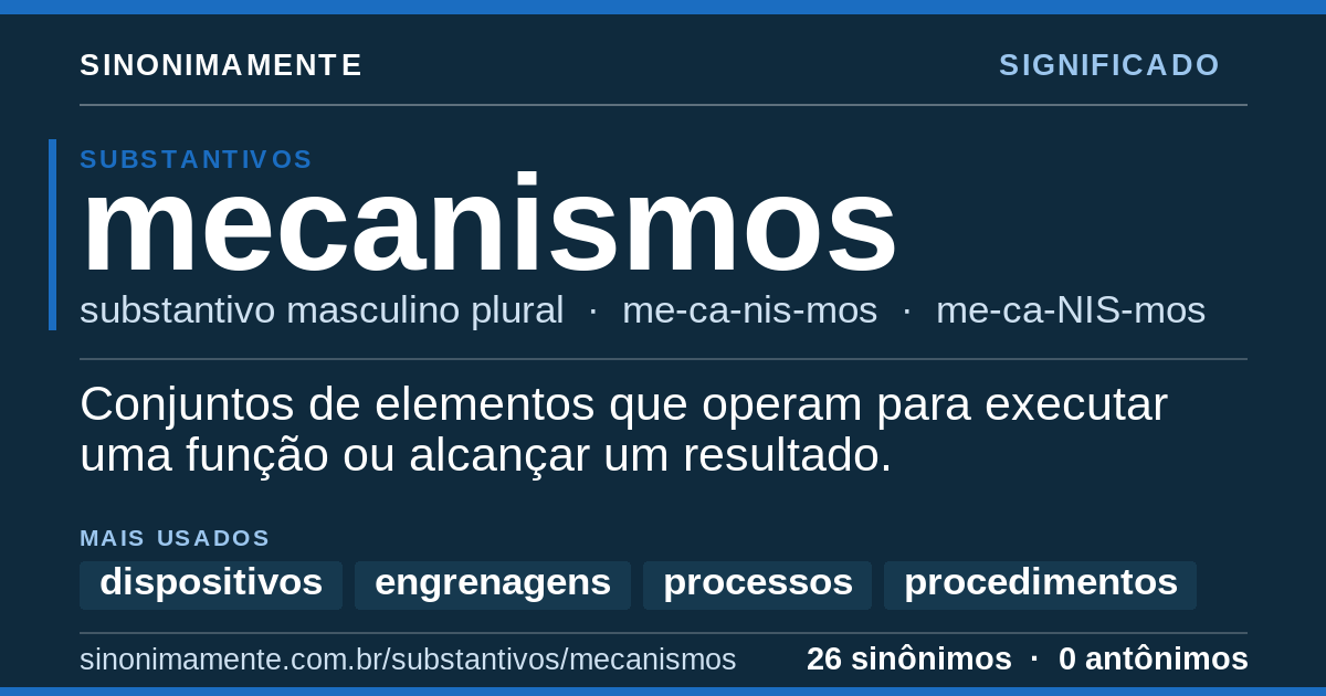 Significado de mecanismos: cartão do verbete com 26 sinônimos