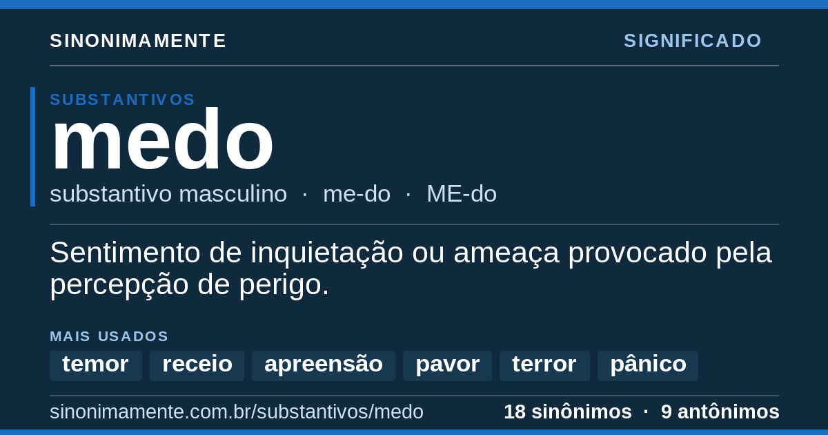 Significado de medo: cartão do verbete com 18 sinônimos