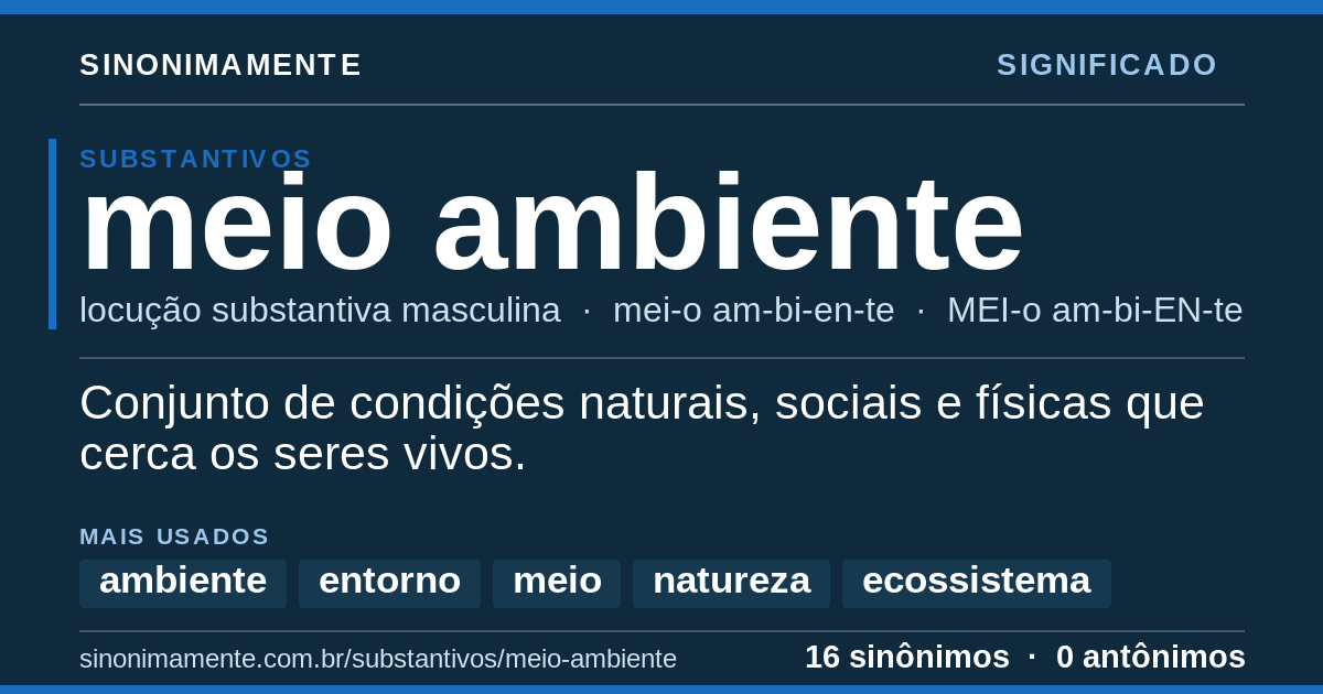 Significado de meio ambiente: cartão do verbete com 16 sinônimos