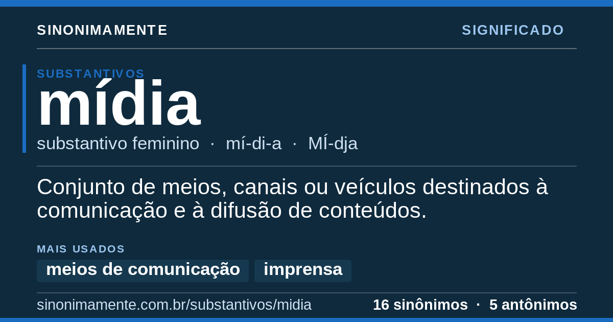 Significado de mídia: cartão do verbete com 16 sinônimos