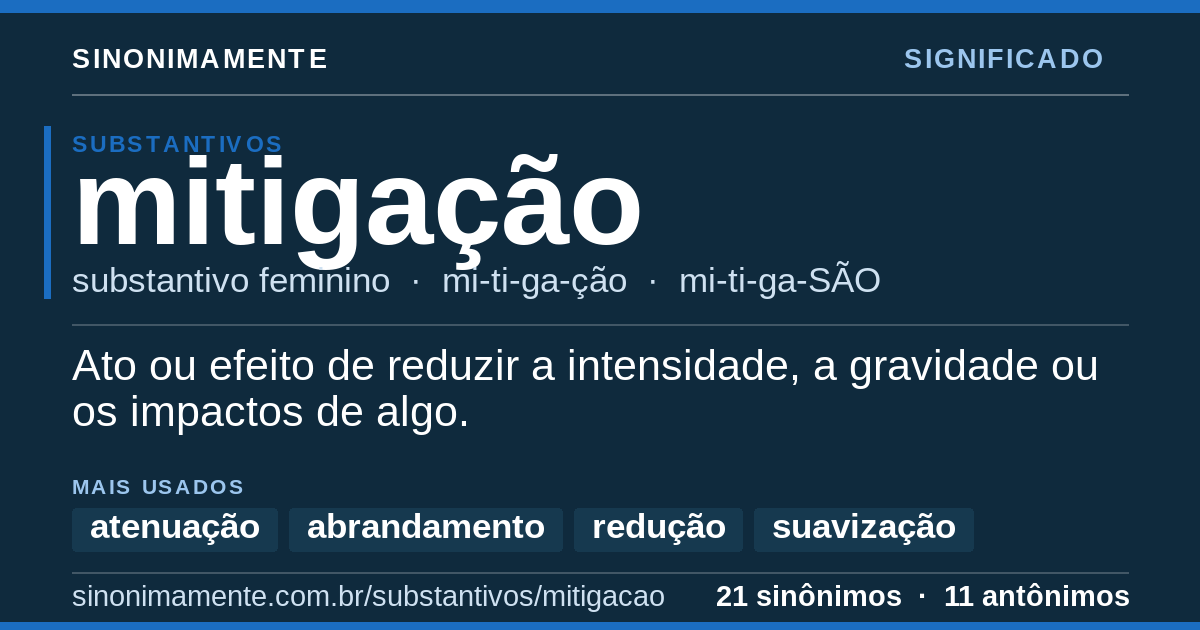 Significado de mitigação: cartão do verbete com 21 sinônimos