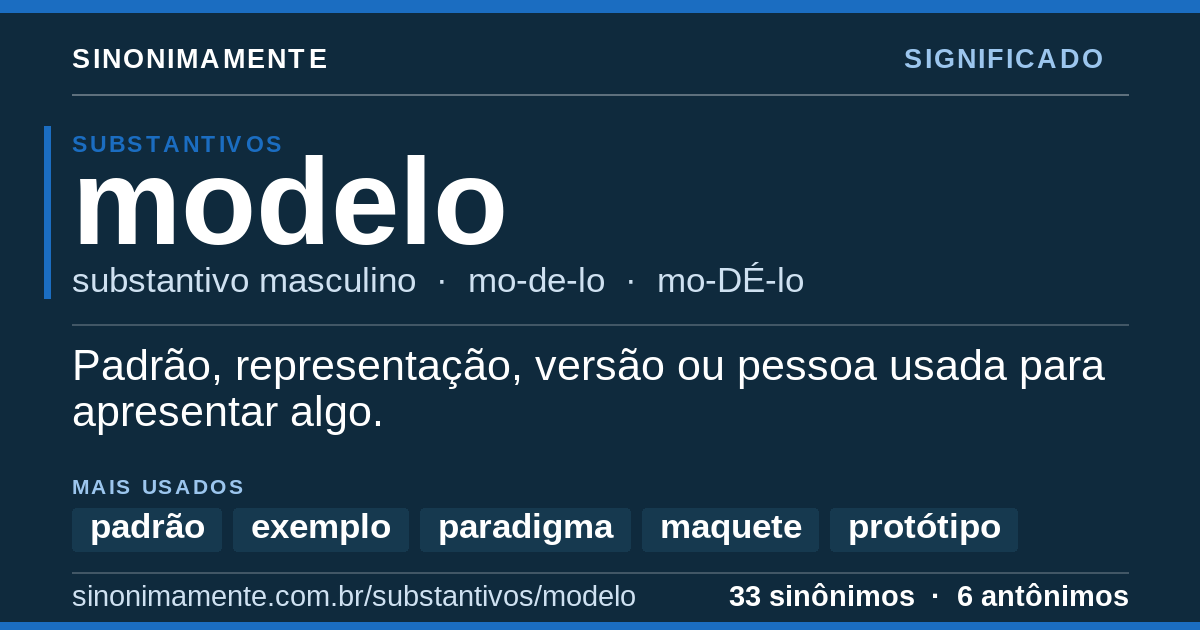 Significado de modelo: cartão do verbete com 33 sinônimos