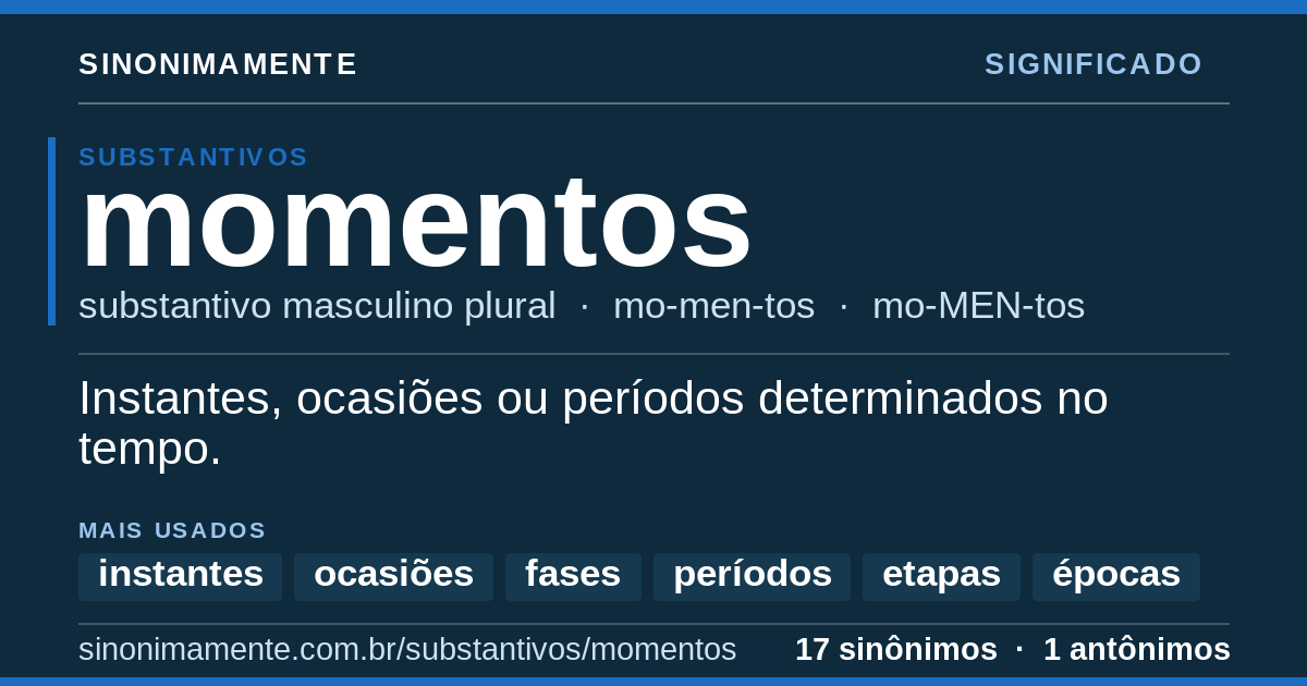 Significado de momentos: cartão do verbete com 17 sinônimos