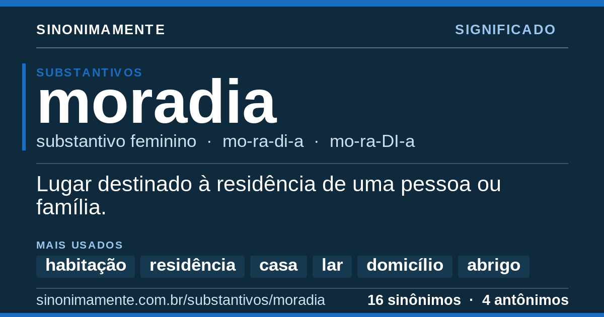Significado de moradia: cartão do verbete com 16 sinônimos