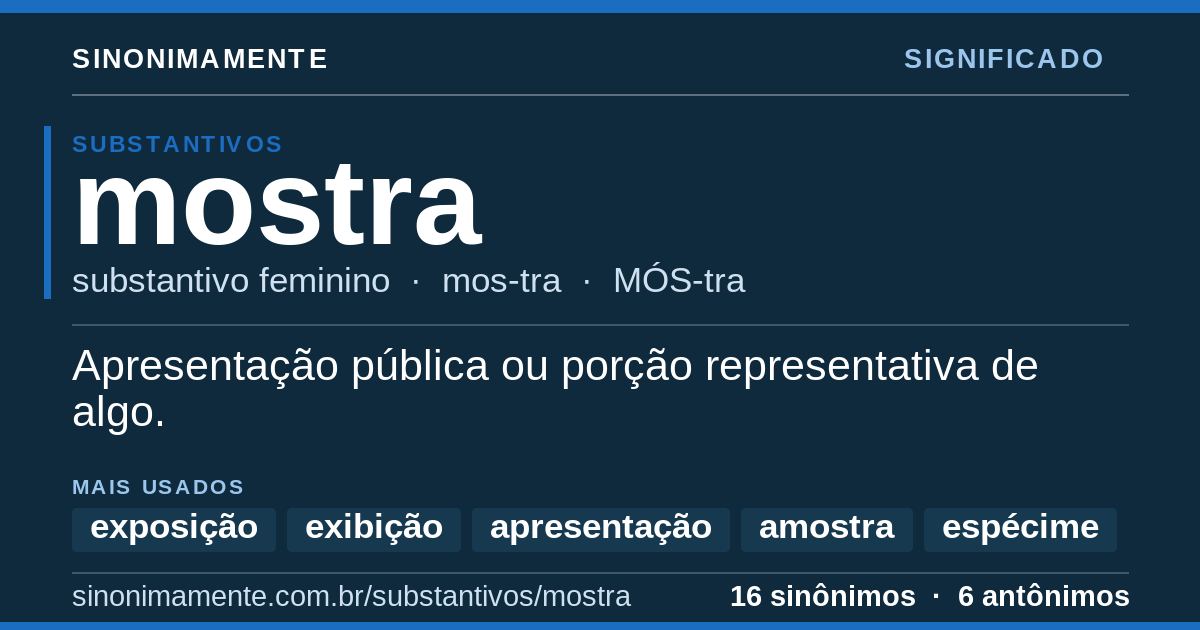 Significado de mostra: cartão do verbete com 16 sinônimos