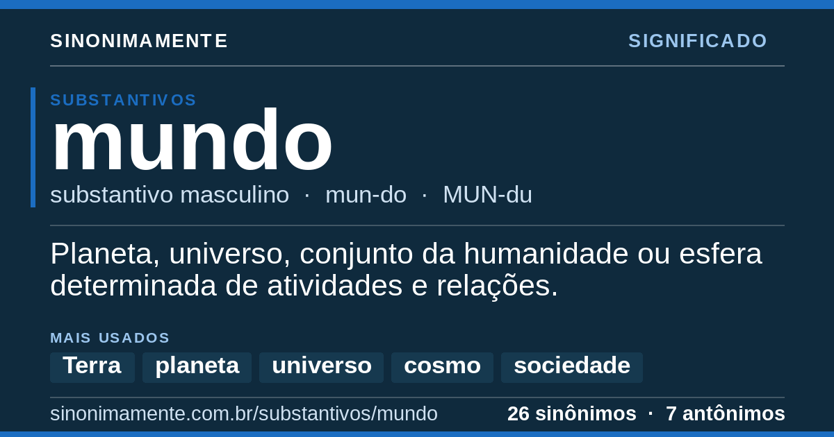 Significado de mundo: cartão do verbete com 26 sinônimos