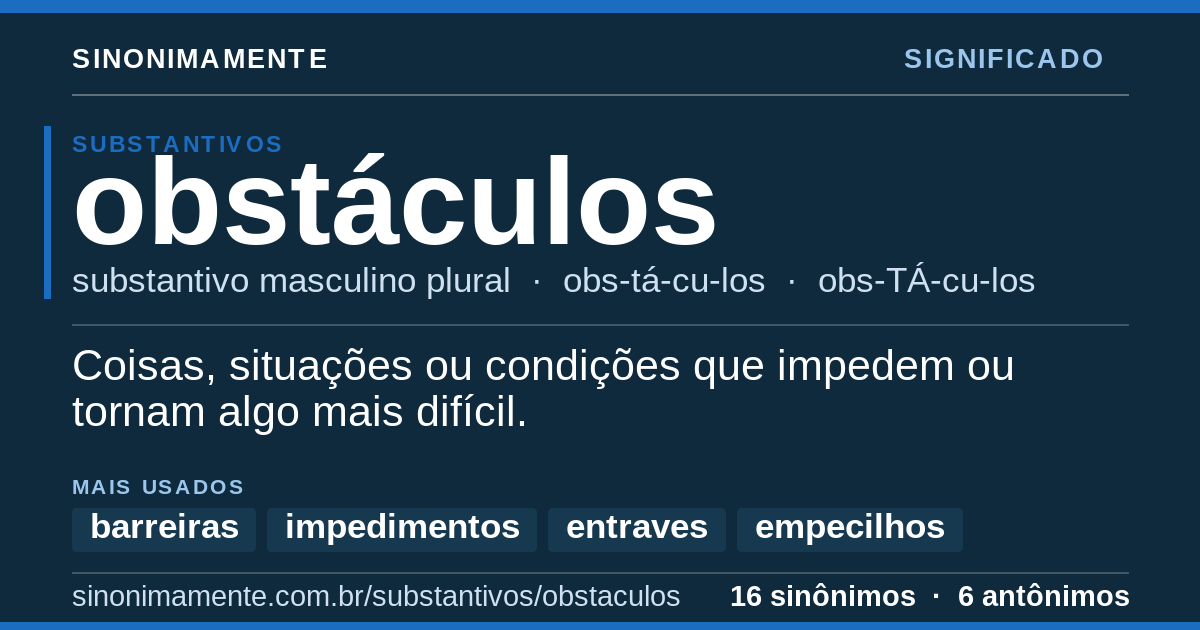 Significado de obstáculos: cartão do verbete com 16 sinônimos