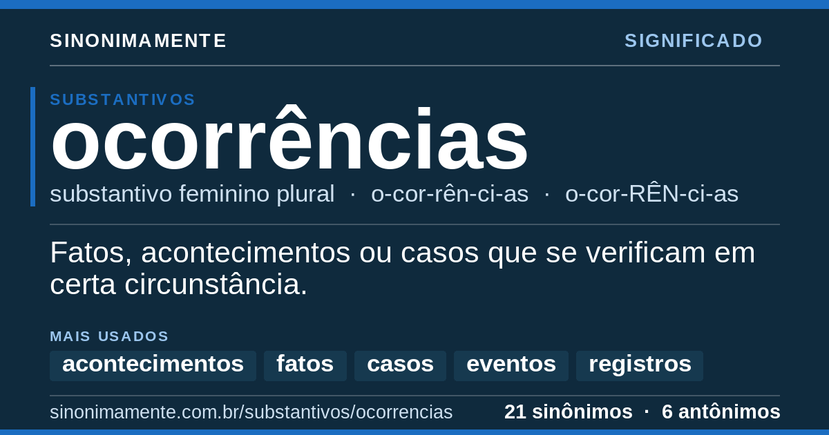 Significado de ocorrências: cartão do verbete com 21 sinônimos