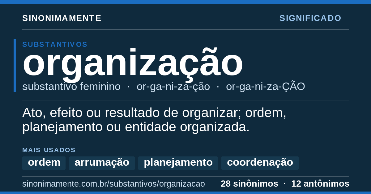 Significado de organização: cartão do verbete com 28 sinônimos