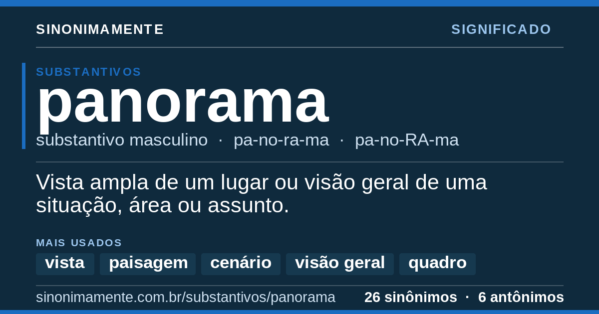 Significado de panorama: cartão do verbete com 26 sinônimos