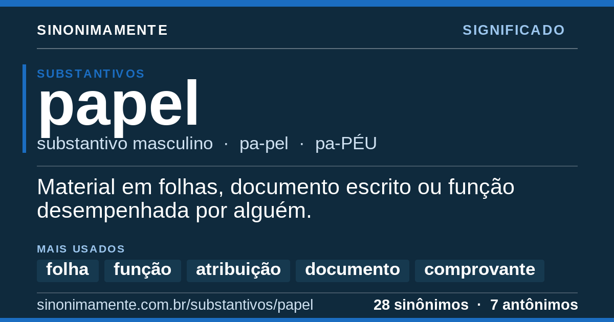 Significado de papel: cartão do verbete com 28 sinônimos