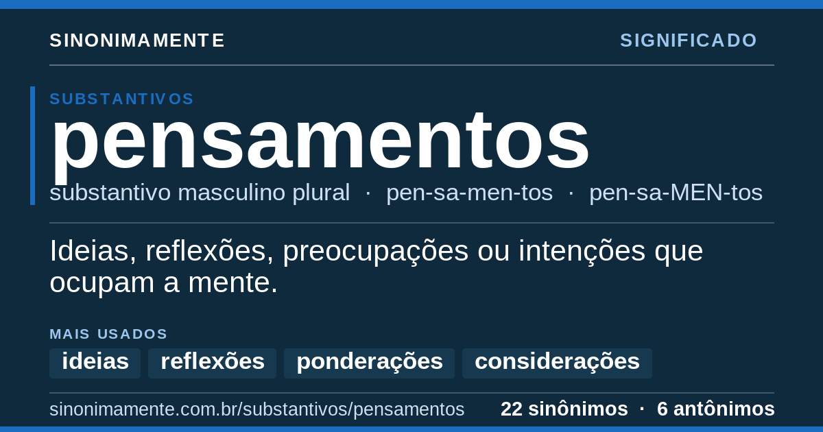 Significado de pensamentos: cartão do verbete com 22 sinônimos