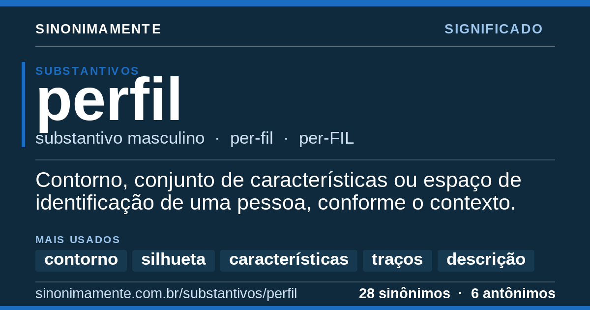 Significado de perfil: cartão do verbete com 28 sinônimos