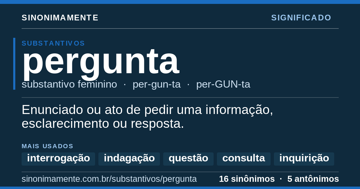 Significado de pergunta: cartão do verbete com 16 sinônimos
