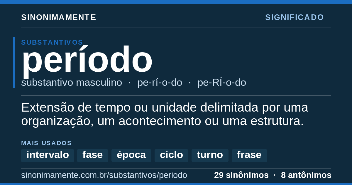 Significado de período: cartão do verbete com 29 sinônimos