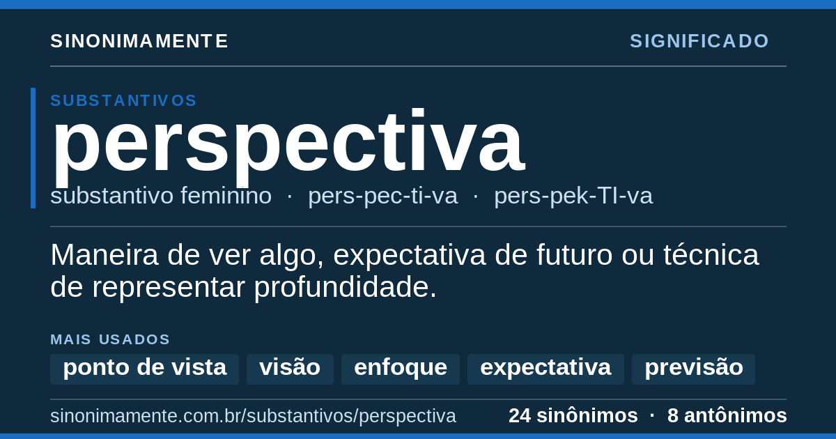 Significado de perspectiva: cartão do verbete com 24 sinônimos