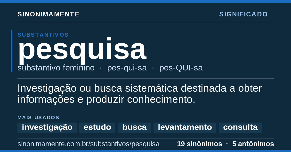 Significado de pesquisa: cartão do verbete com 19 sinônimos