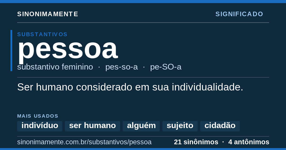 Significado de pessoa: cartão do verbete com 21 sinônimos