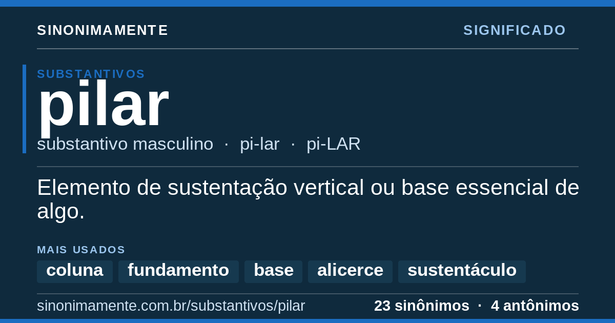 Significado de pilar: cartão do verbete com 23 sinônimos