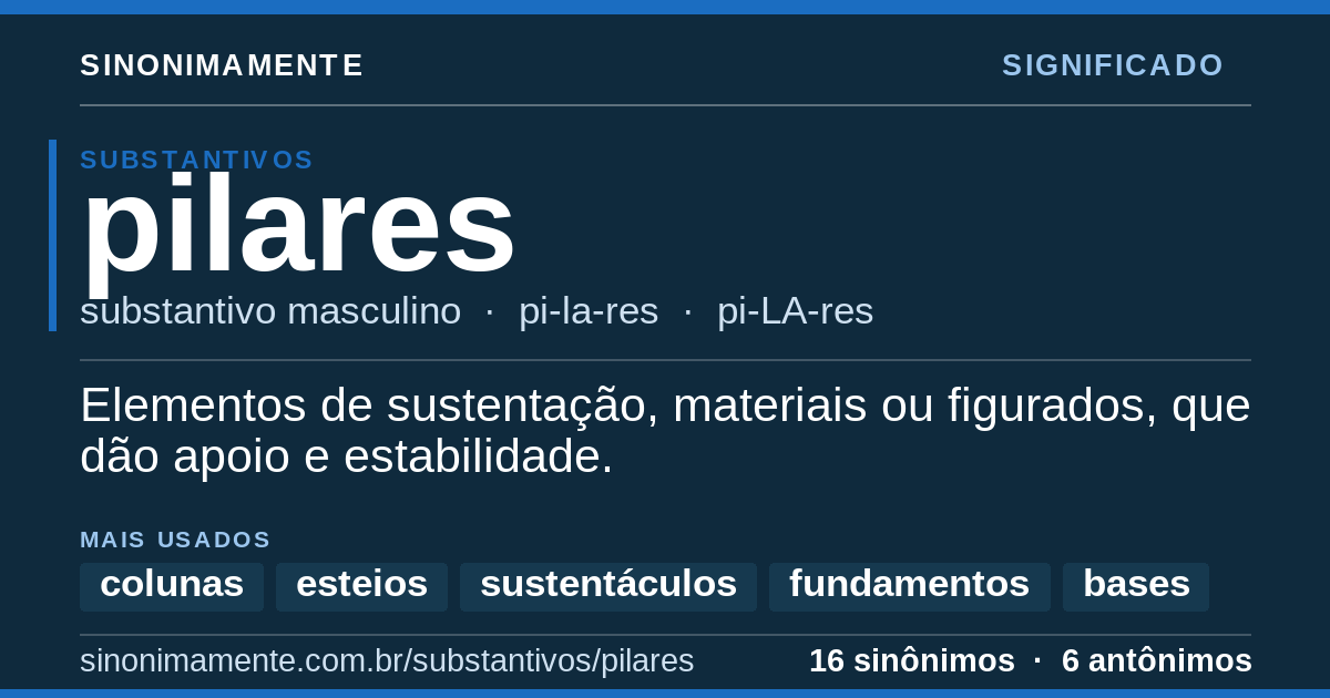 Significado de pilares: cartão do verbete com 16 sinônimos