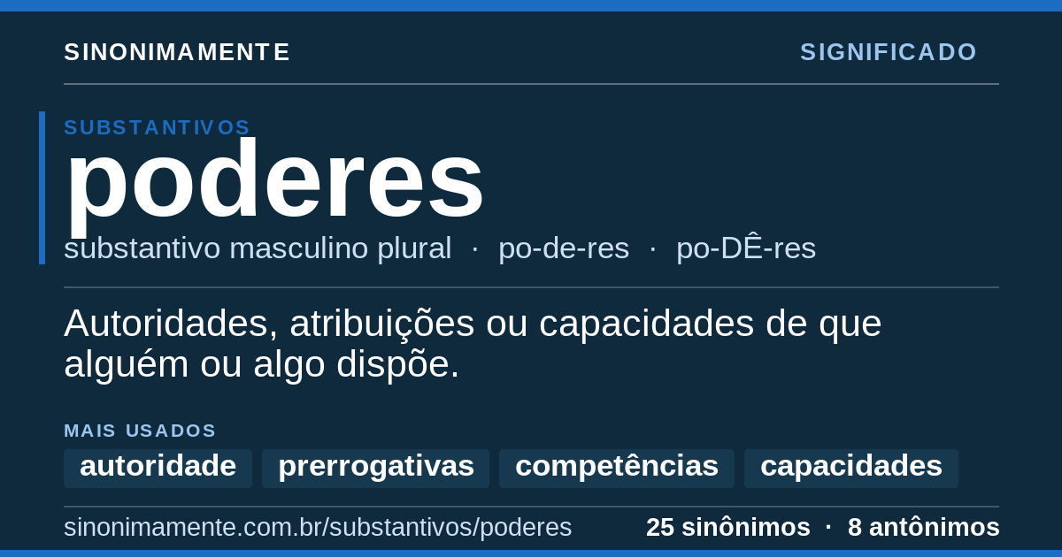 Significado de poderes: cartão do verbete com 25 sinônimos