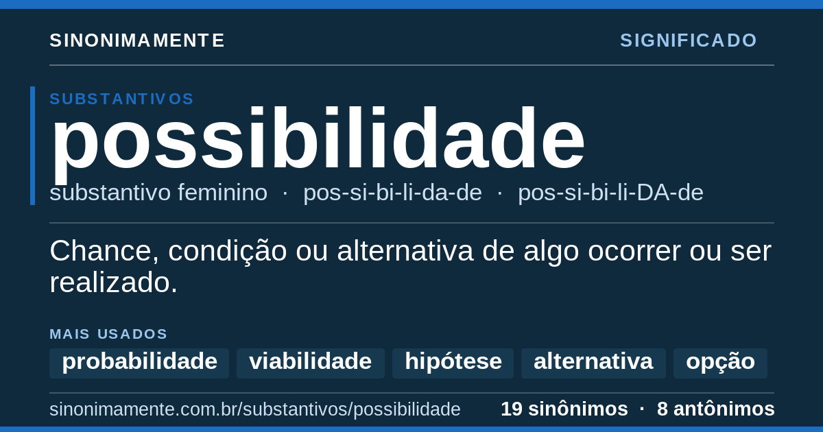 Significado de possibilidade: cartão do verbete com 19 sinônimos