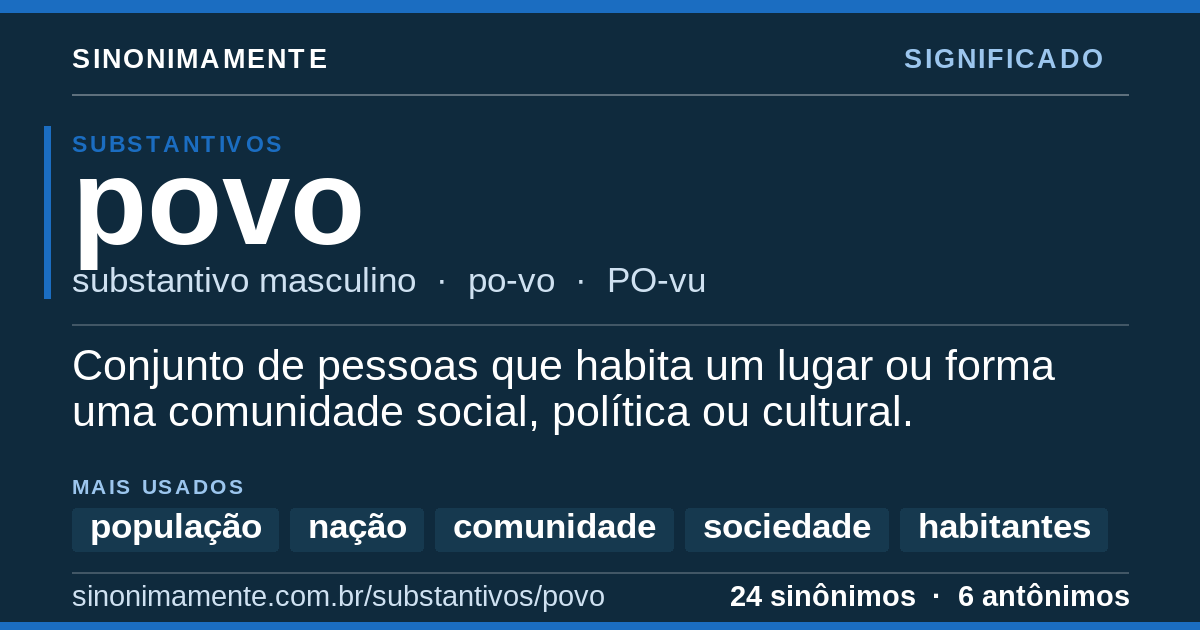 Significado de povo: cartão do verbete com 24 sinônimos