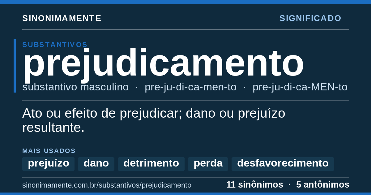 Significado de prejudicamento: cartão do verbete com 11 sinônimos