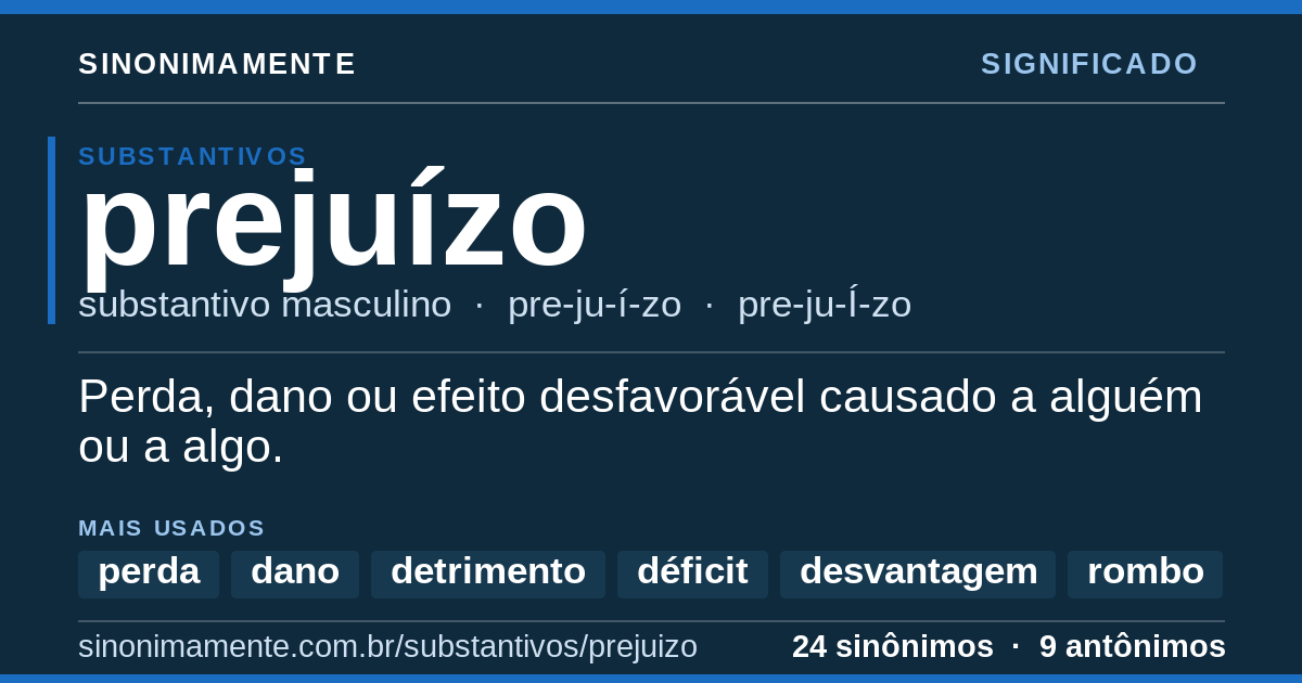 Significado de prejuízo: cartão do verbete com 24 sinônimos