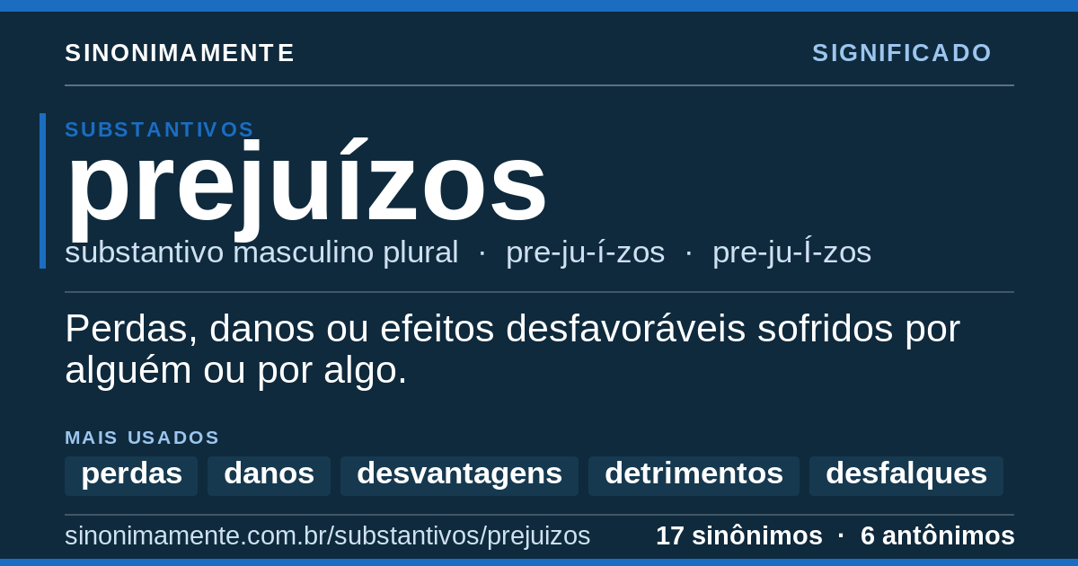 Significado de prejuízos: cartão do verbete com 17 sinônimos