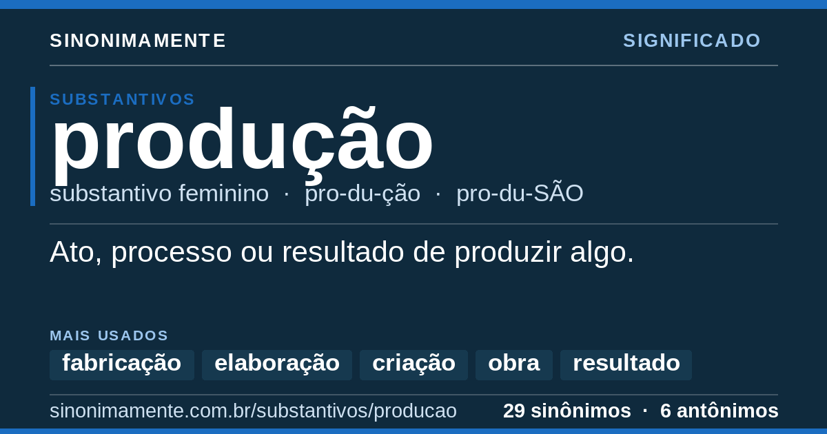 Significado de produção: cartão do verbete com 29 sinônimos