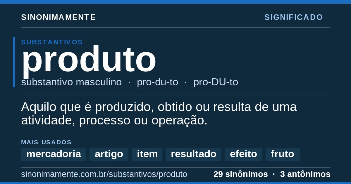 Significado de produto: cartão do verbete com 29 sinônimos