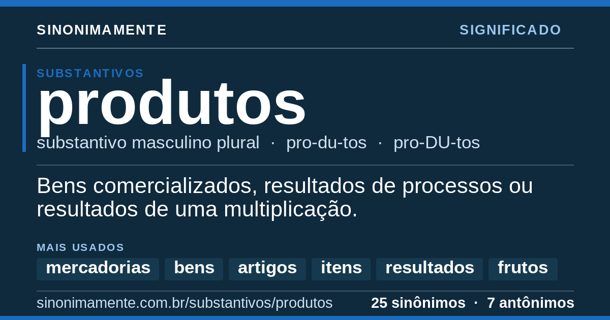 Significado de produtos: cartão do verbete com 25 sinônimos