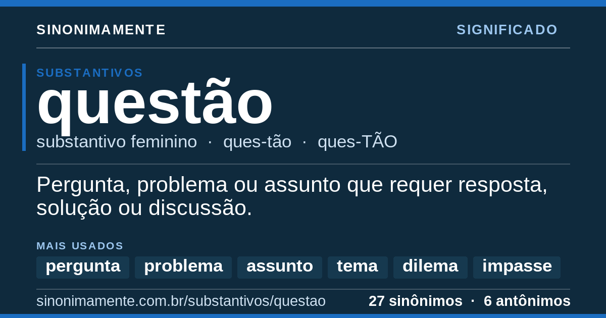Significado de questão: cartão do verbete com 27 sinônimos