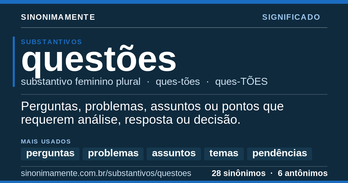 Significado de questões: cartão do verbete com 28 sinônimos