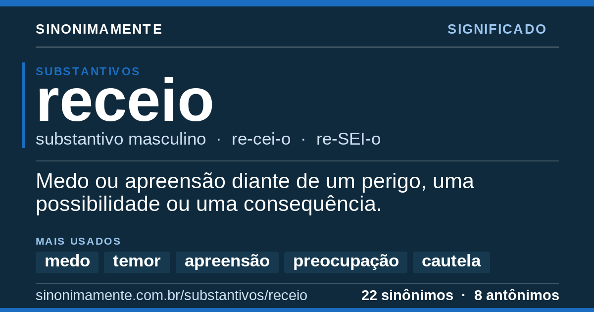 Significado de receio: cartão do verbete com 22 sinônimos