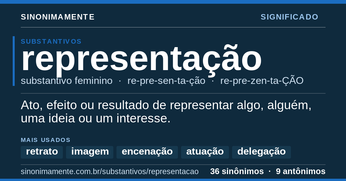 Significado de representação: cartão do verbete com 36 sinônimos