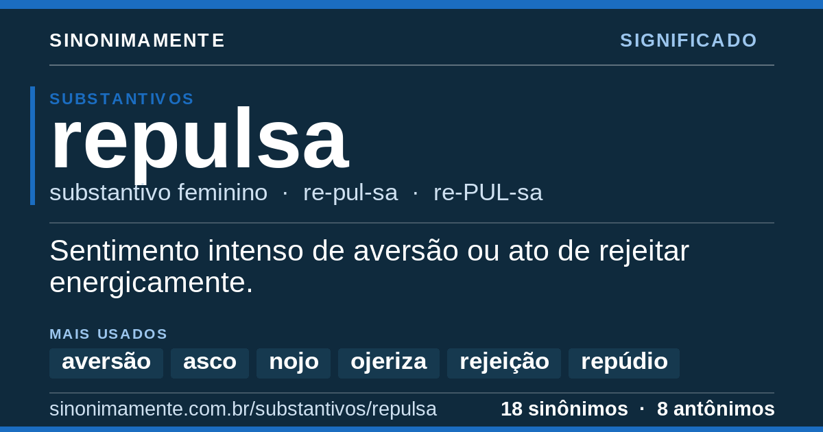 Significado de repulsa: cartão do verbete com 18 sinônimos