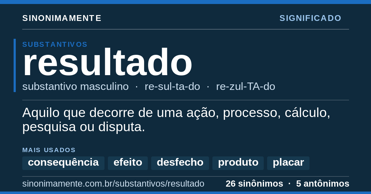 Significado de resultado: cartão do verbete com 26 sinônimos
