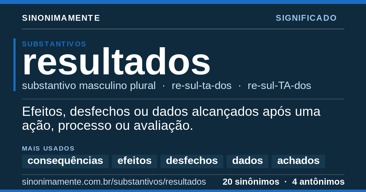 Significado de resultados: cartão do verbete com 20 sinônimos