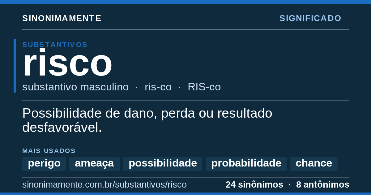 Significado de risco: cartão do verbete com 24 sinônimos