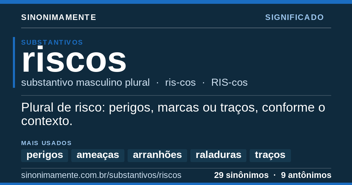 Significado de riscos: cartão do verbete com 29 sinônimos