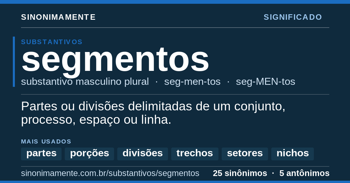 Significado de segmentos: cartão do verbete com 25 sinônimos